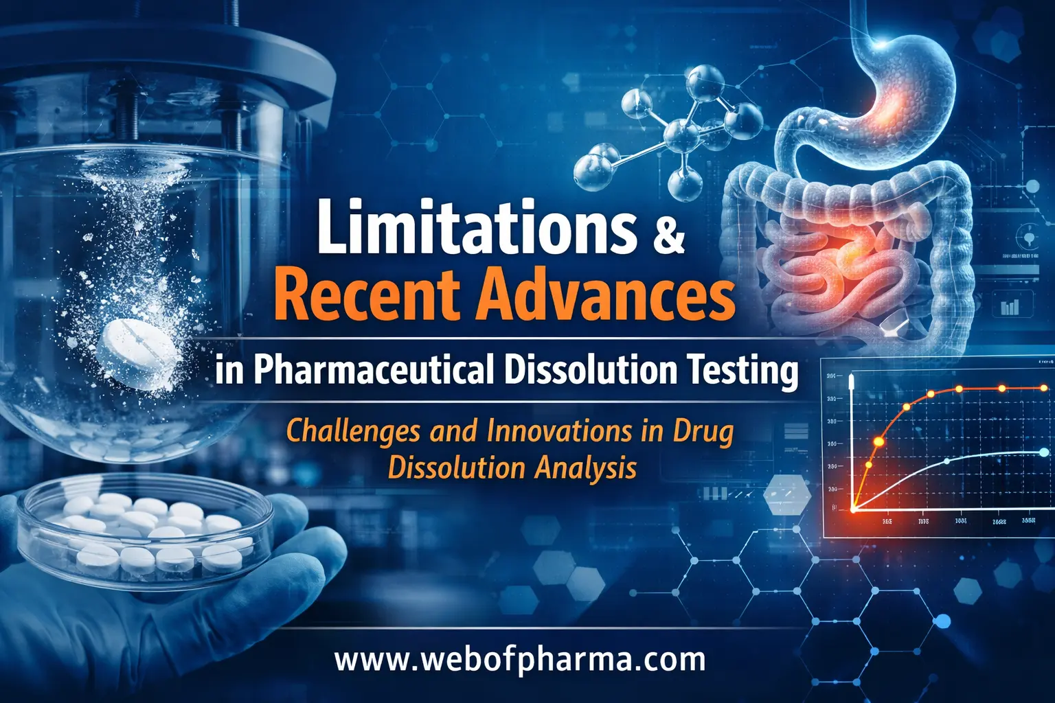 pharmaceutical dissolution testing