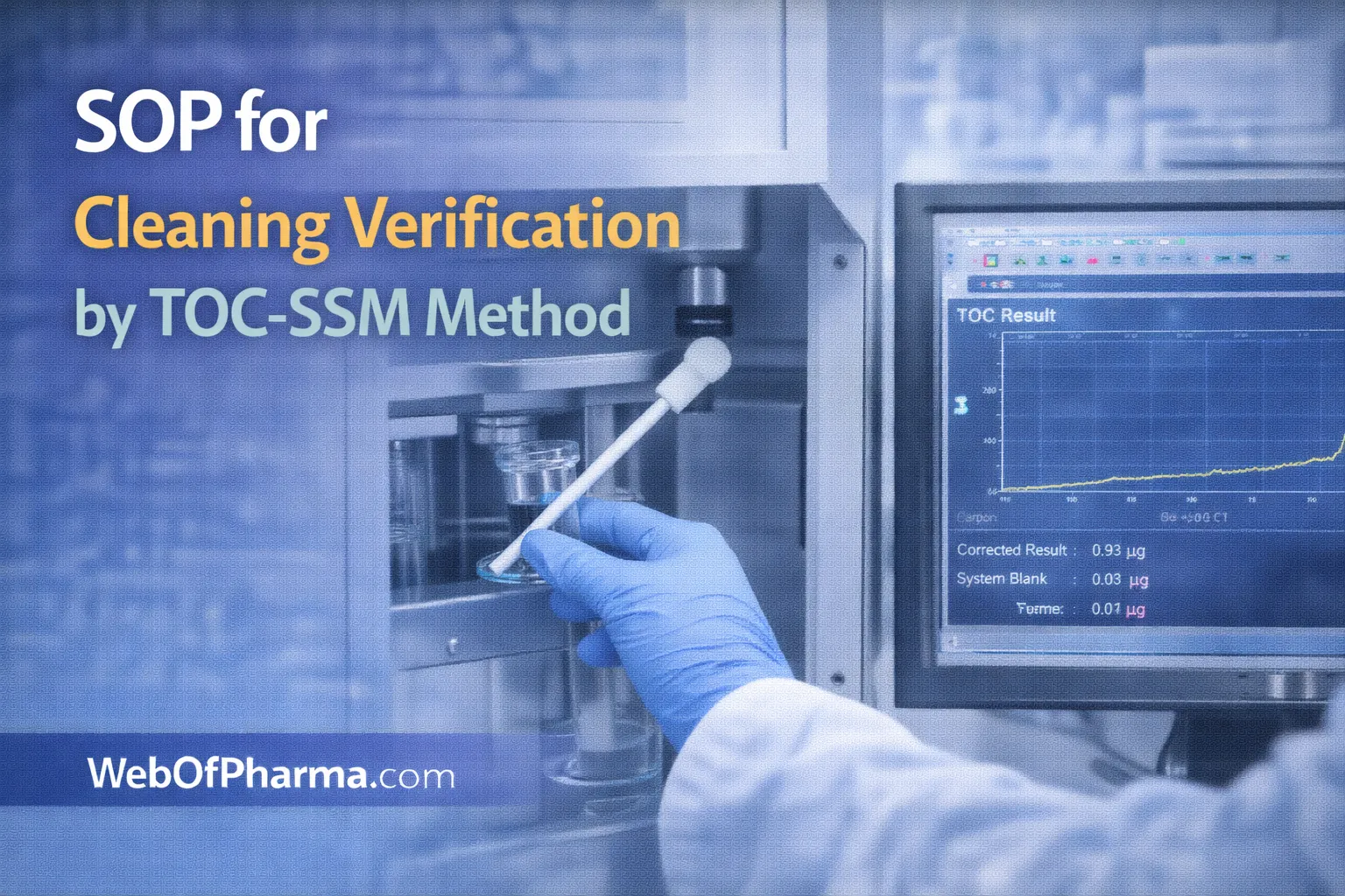 SOP for Cleaning Verification by TOC-SSM Method