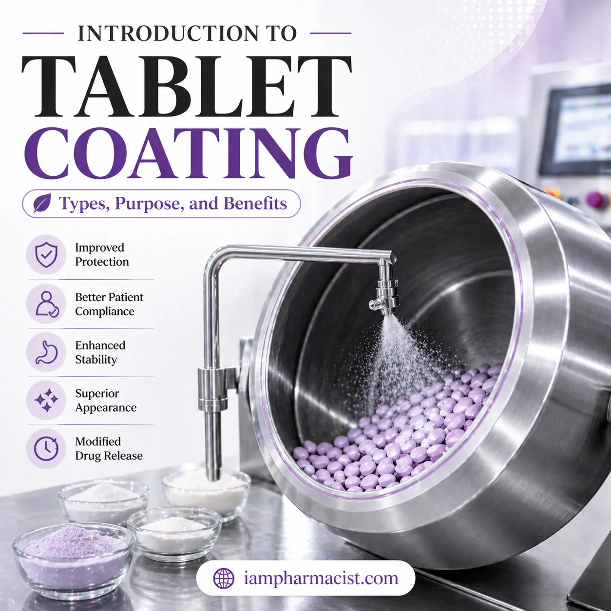 tablet coating
