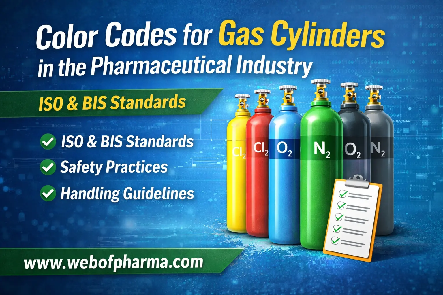Color Codes for Gas Cylinders