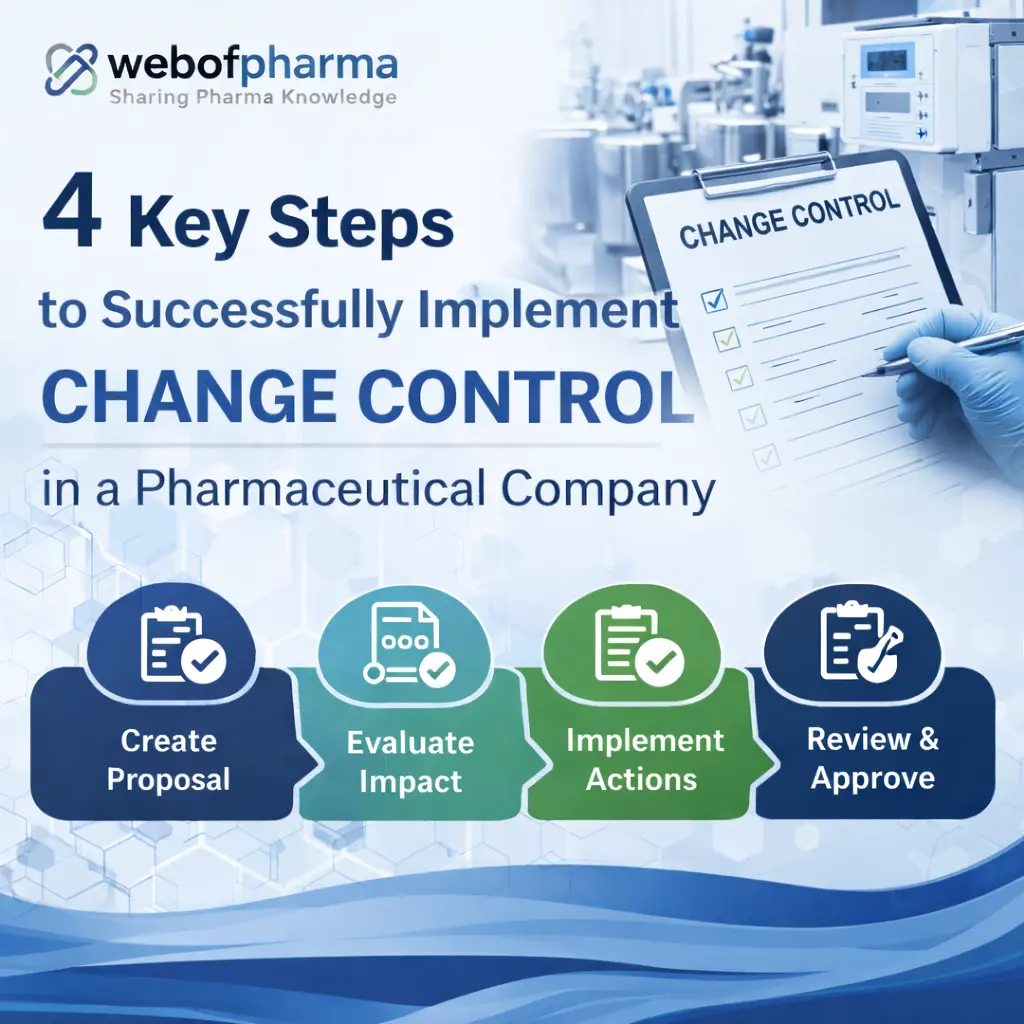 Implement Change Control
