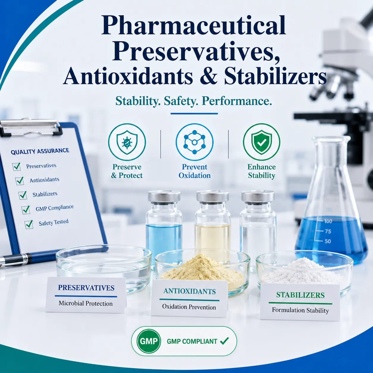 Pharmaceutical Preservatives, Antioxidants & Stabilizers