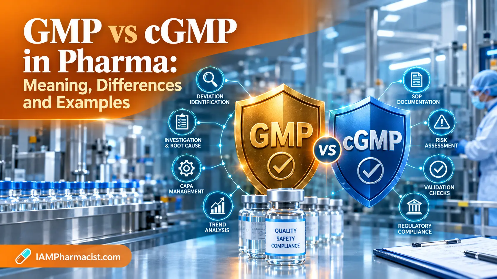 GMP vs cGMP in Pharma: Meaning, Differences and Examples